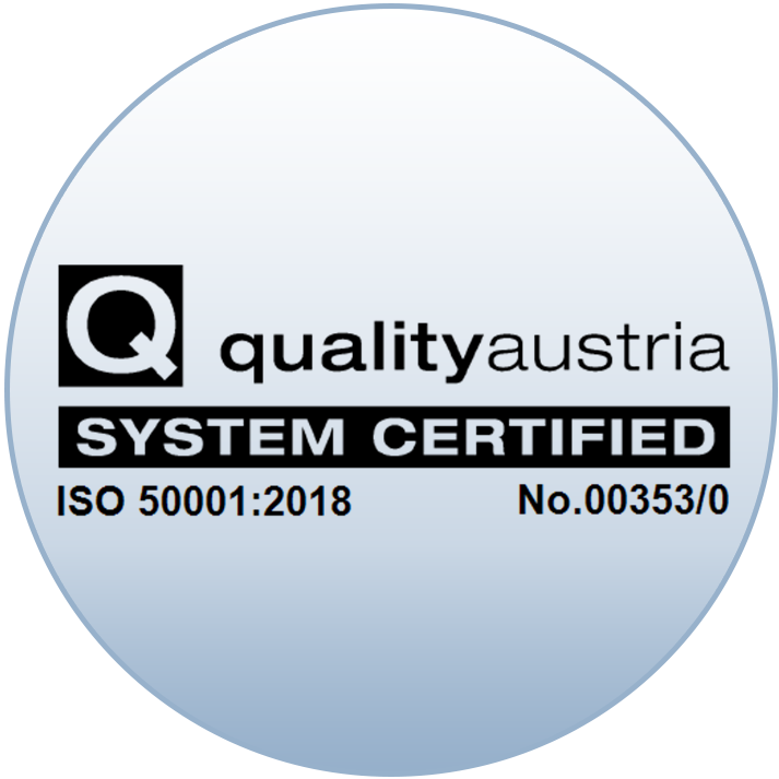 iso 50001